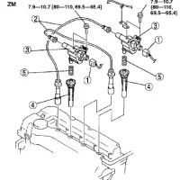 سیستم جرقه زنی