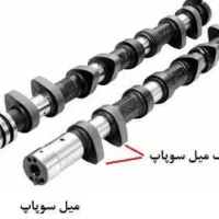 وظایف میل بادامک