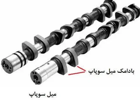وظایف میل بادامک