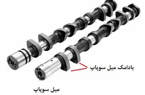 وظایف میل بادامک