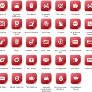 دیاگ THINKTOOL T77